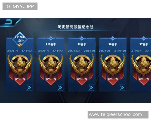 海尔蒙与罗达J激战正酣谁将赢得本赛季的荣耀与胜利